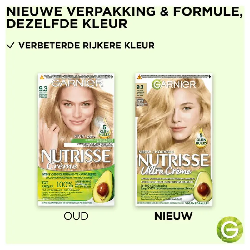 Garnier Nutrisse Crème Permanente Haarverf
