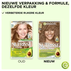 Garnier Nutrisse Crème Permanente Haarverf