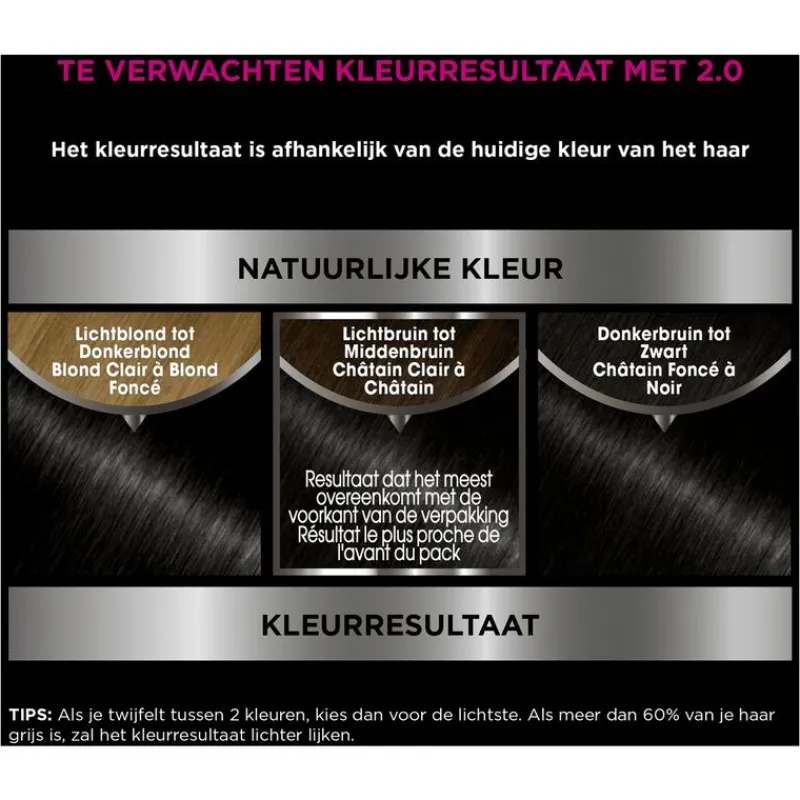 Garnier Olia Permamente Haarverf 2.0 Black Diamond