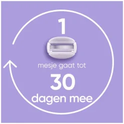 Heren Gillette Venus ComfortGlide Breeze Navulmesjes 4 Stuks