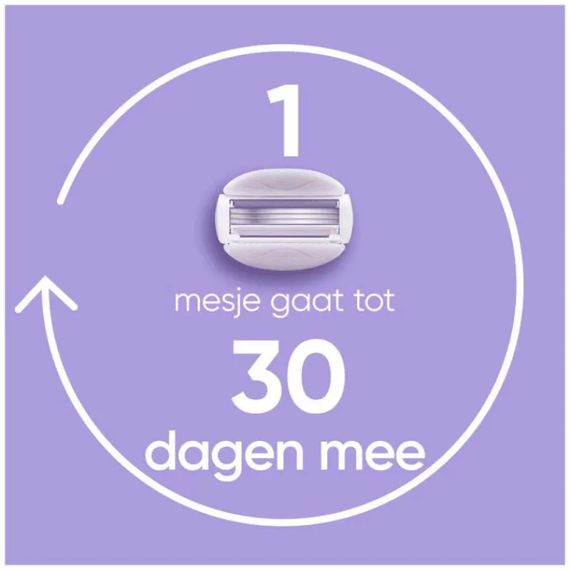 Heren Gillette Venus ComfortGlide Breeze Navulmesjes 4 Stuks