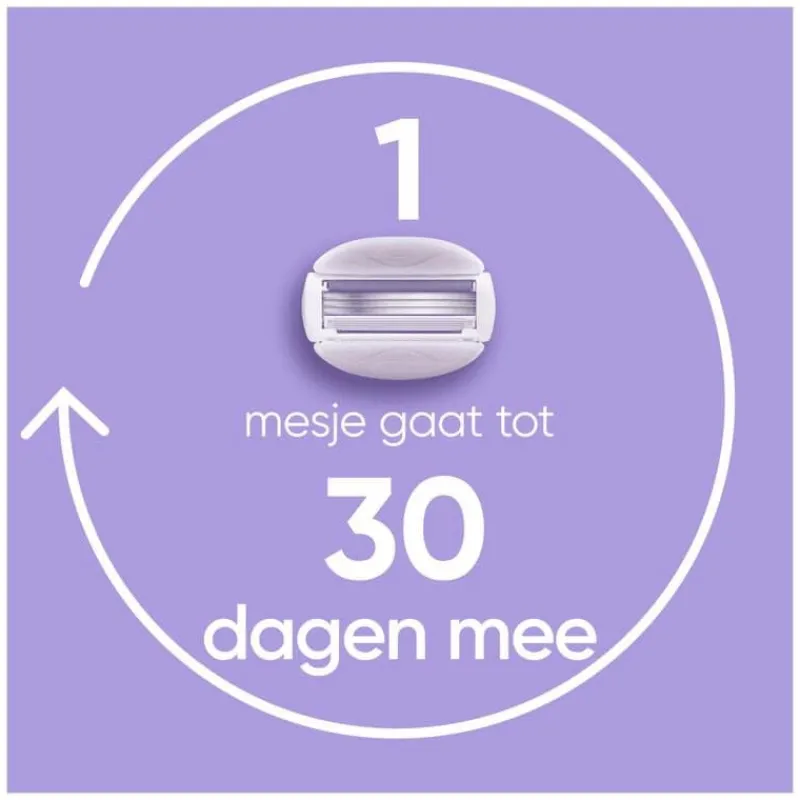 Heren Gillette Venus ComfortGlide Breeze Scheersysteem + 2 Navulmesjes