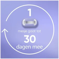 Heren Gillette Venus Deluxe Smooth Swirl Navulmesjes 3 Stuks