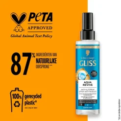 Gliss Aqua Revive Anti-Klitspray 200 ML