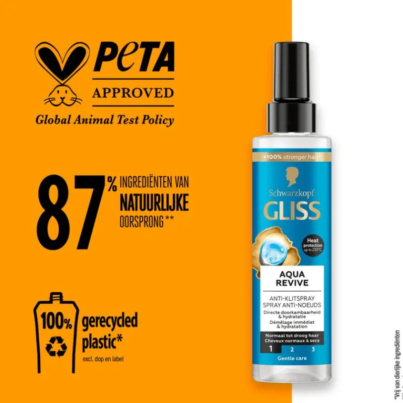 Gliss Aqua Revive Anti-Klitspray 200 ML