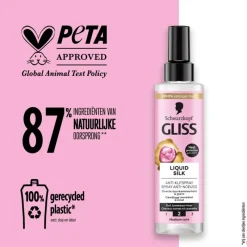 Gliss Liquid Silk Anti-Klitspray 200 ML