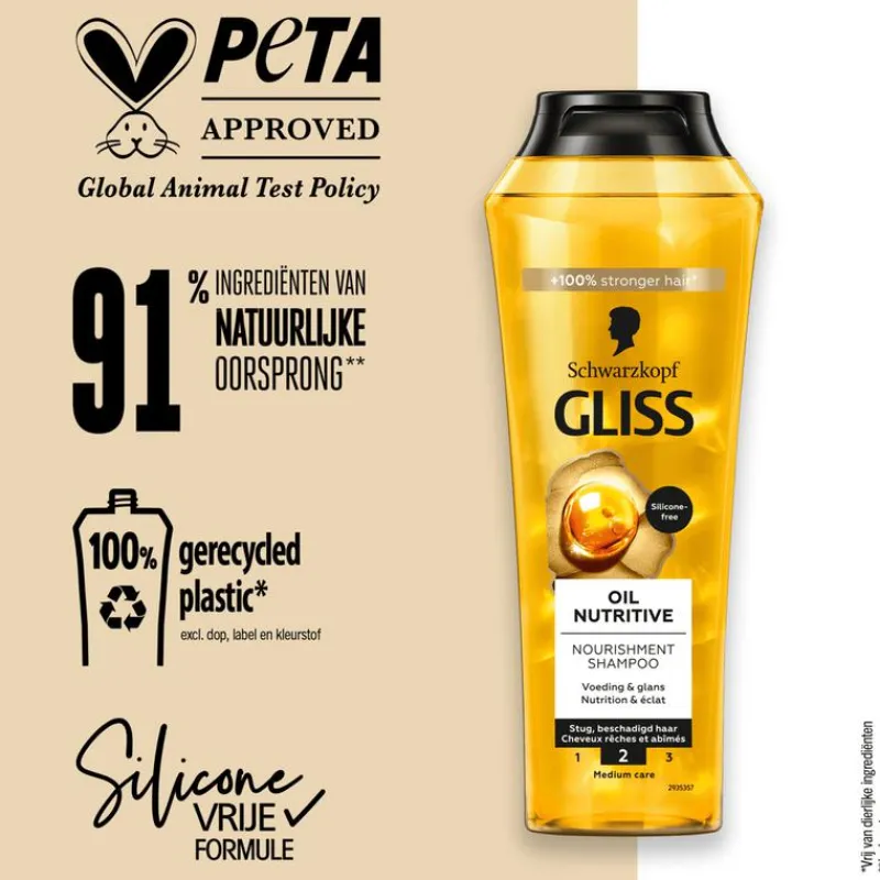 Gliss Oil Nutritive Shampoo 250 ML