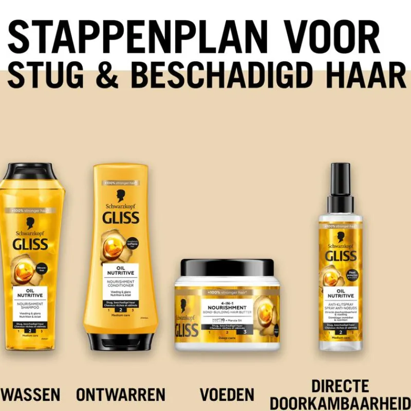 Gliss Oil Nutritive Shampoo 250 ML