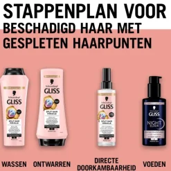 Gliss Split Hair Miracle Anti-Klitspray 200 ML