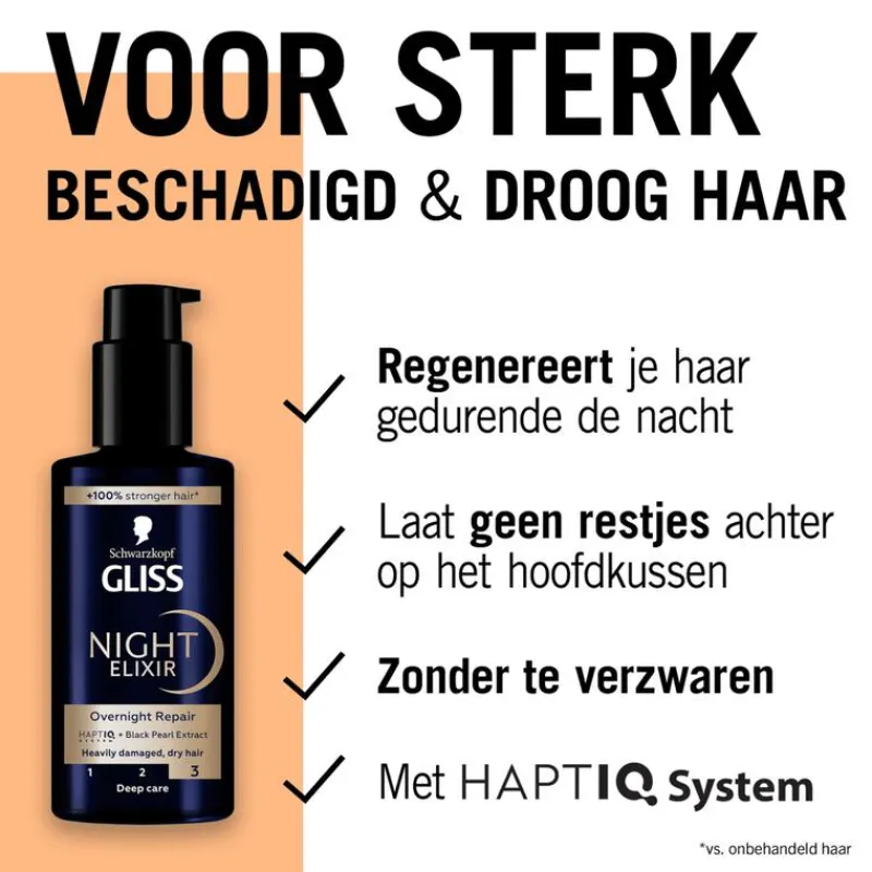 Gliss Ultimate Repair Night Elixir