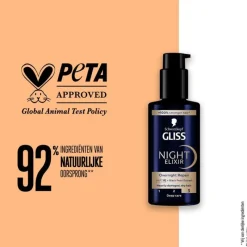Gliss Ultimate Repair Night Elixir