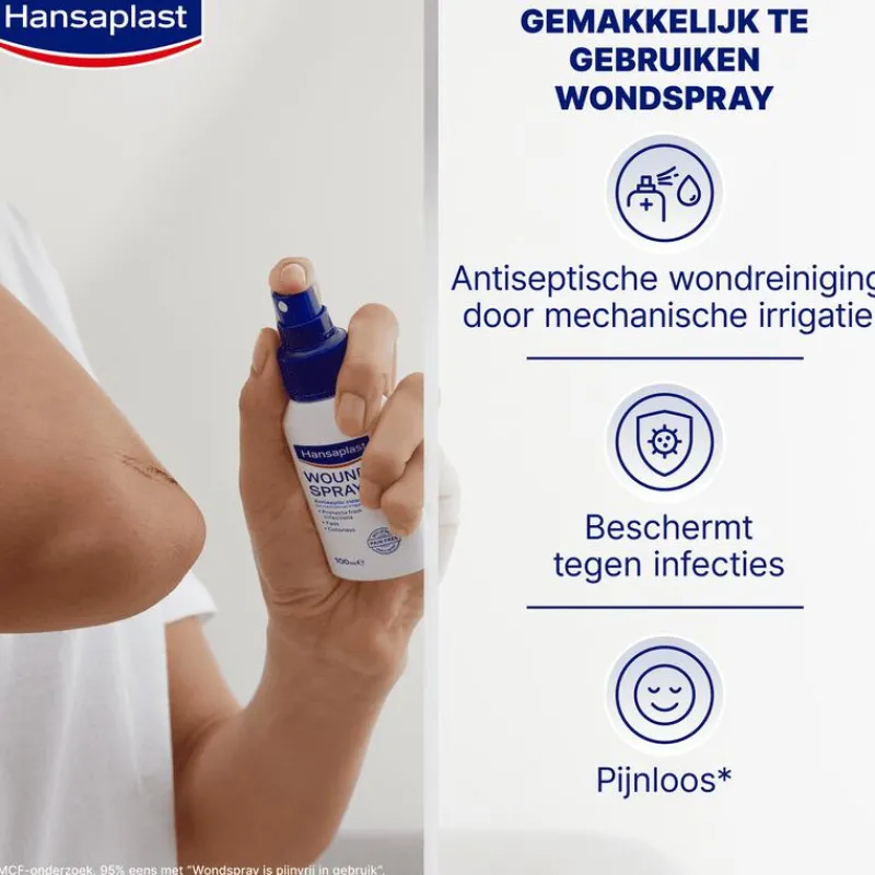 Hansaplast Wondspray 100 ML