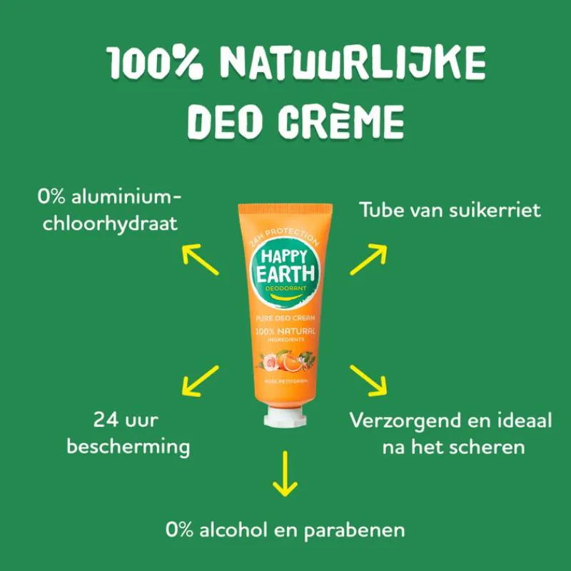 Happy Earth 100% Natuurlijke Rose Petitgrain Deodorant Crème 40 ML