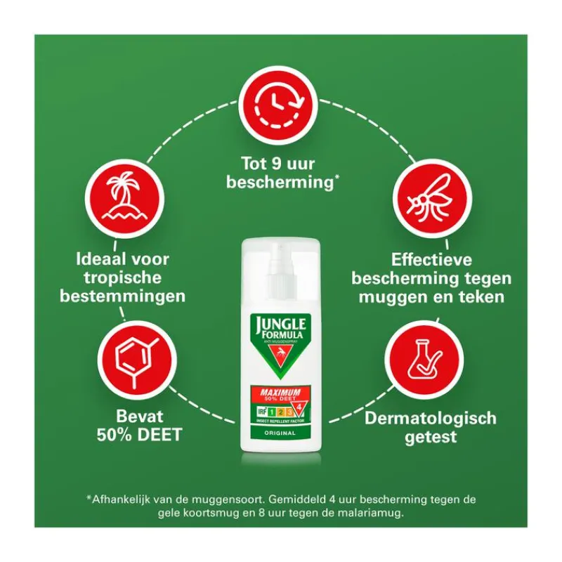 Jungle Formula Anti Muggenspray Maximum 50% DEET 75 ML