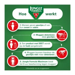 Jungle Formula Anti Muggenspray Maximum 50% DEET 75 ML