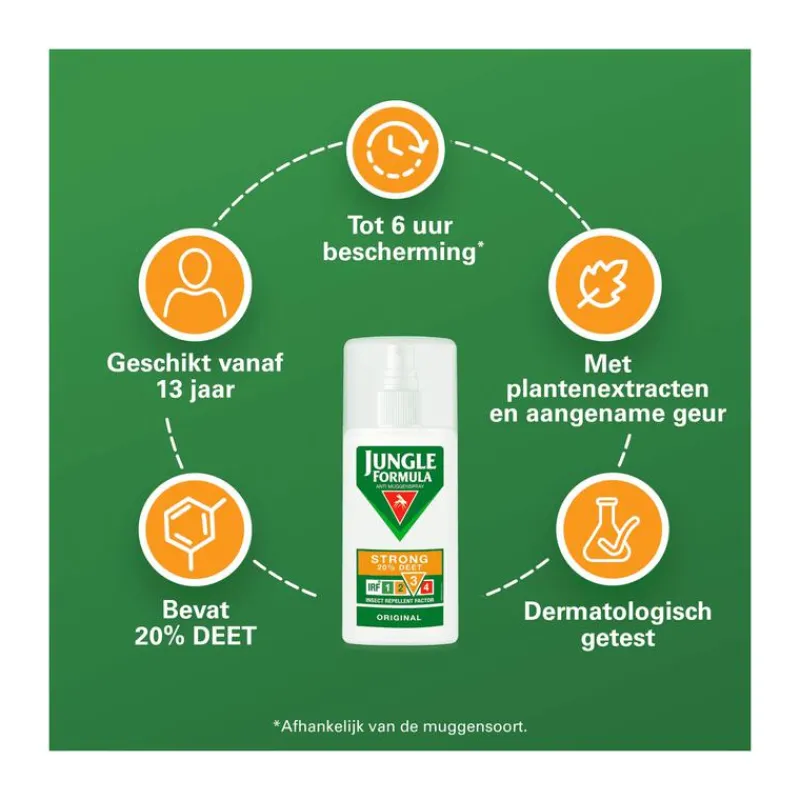 Jungle Formula Anti Muggenspray Strong 20% DEET 75 ML