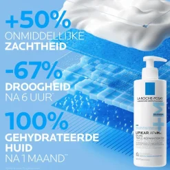 La Roche-Posay Lipikar Baume AP+Max 400ML