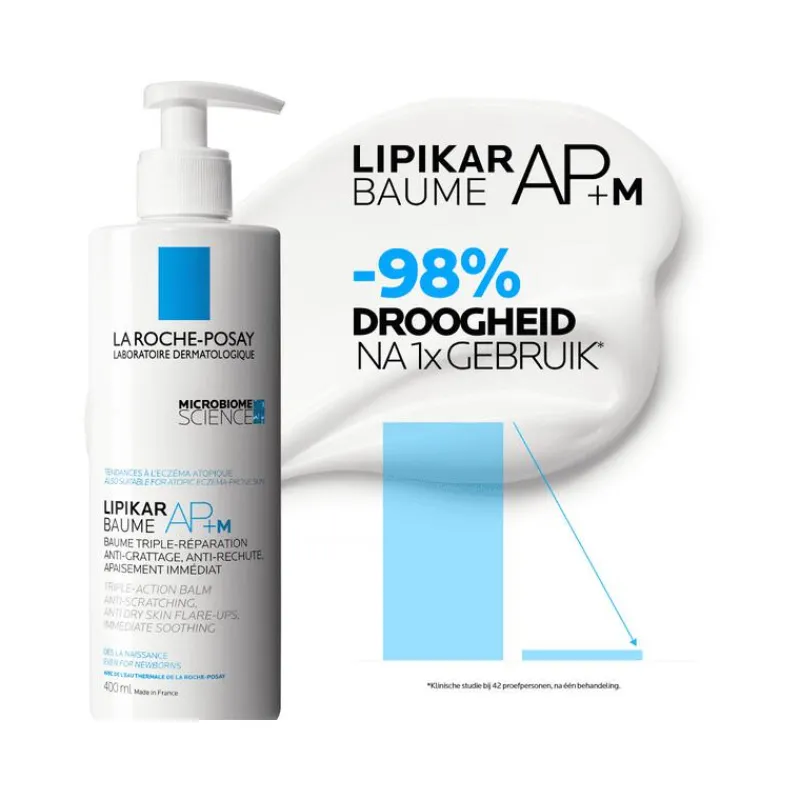 La Roche-Posay Lipikar Baume AP+M Balsem Droge Huid Eco Tube 200 ML