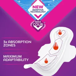Libresse Ultra Thin Maandverband Goodnight