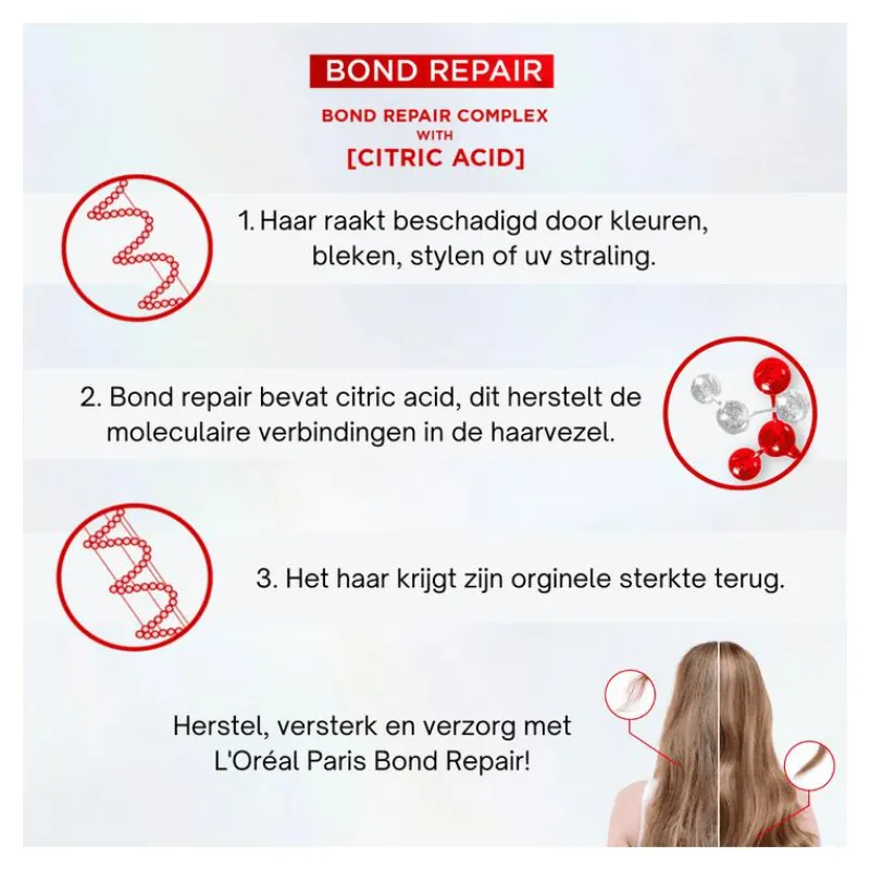L'Oréal Paris Elvive Bond Repair Conditioner 150 ML
