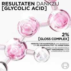 L'Oréal Paris Elvive Glycolic Gloss Shampoo 200 ML
