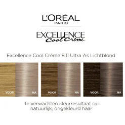 L'Oréal Paris Excellence Cool Creams Permanente Haarverf 8.11 Ultra Ash Lichtblond
