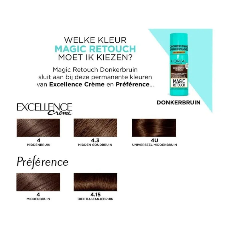 L'Oréal Paris Magic Retouch Camouflerende Uitgroeispray Donkerbruin 75 ML