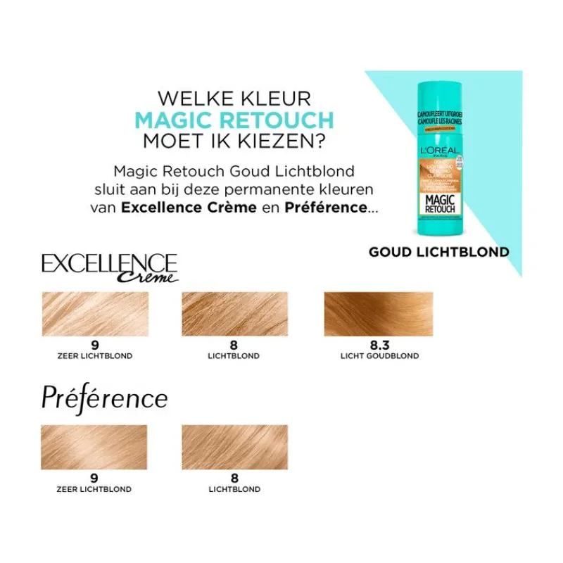 L'Oréal Paris Magic Retouch Camouflerende Uitgroeispray Goud Lichtblond 75 ML