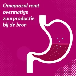 Losecosan tegen terugkomend brandend maagzuur 14 tabletten