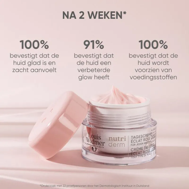 Louis Widmer Nutriderm Dagcrème SPF50 Zonder Parfum 50 ML