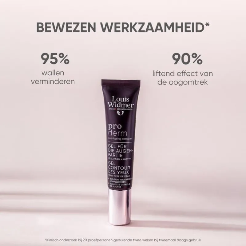 Louis Widmer Proderm Oogomtrekgel Licht Geparfumeerd 15 ML