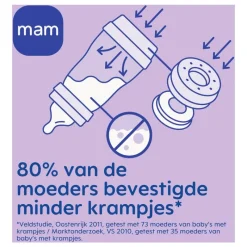 MAM Easy Start Anti-Colic Babyfles 260 ML
