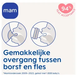 MAM Easy Start Anti-Colic Babyfles 320 ML