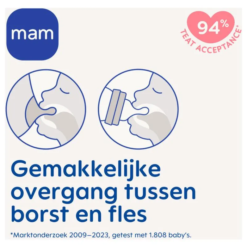 MAM Flesspeen Maat 0 2 stuks