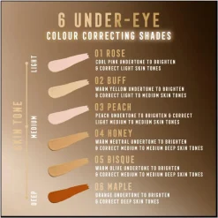 Max Factor Miracle Pure Eye enhancer concealer