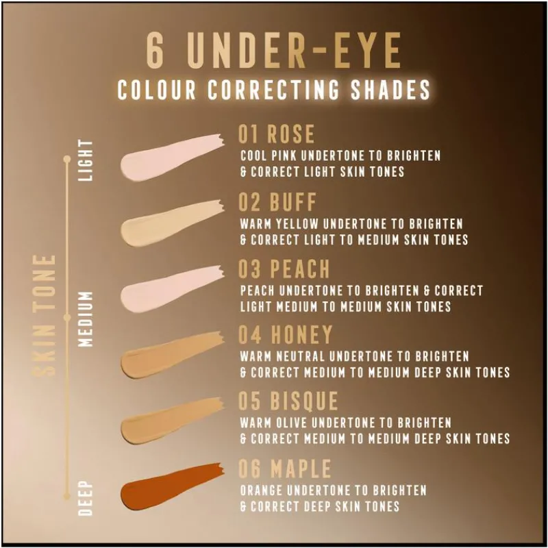 Max Factor Miracle Pure Eye Enhancer Concealer
