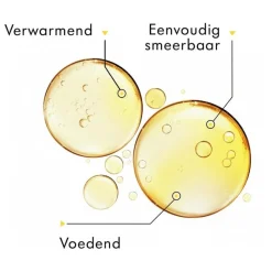 Medela Borstmassage Olie 1stuk