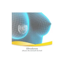 Medela Contact Tepelhoedje Maat M