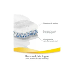 Medela Ultra Ademende Zoogkompressen 60 stuks