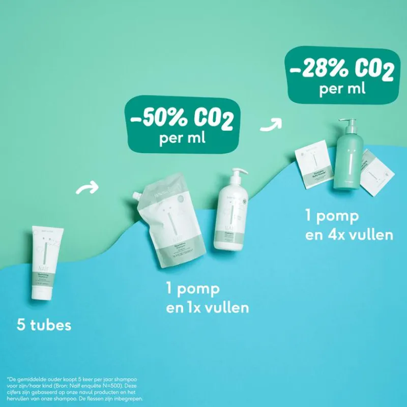 Naïf Baby & Kids Badschuim Navulpoeder 25 gr