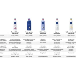 NIVEA Express Hydraterende Body Lotion 400 ML
