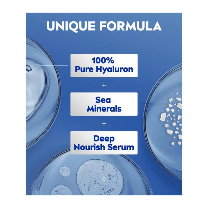 NIVEA Express Hydraterende Body Lotion 250 ML