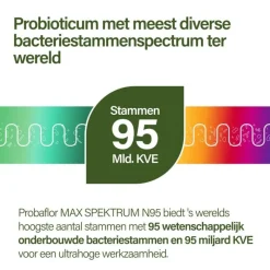 Nupure Probaflor Max Spektrum 30