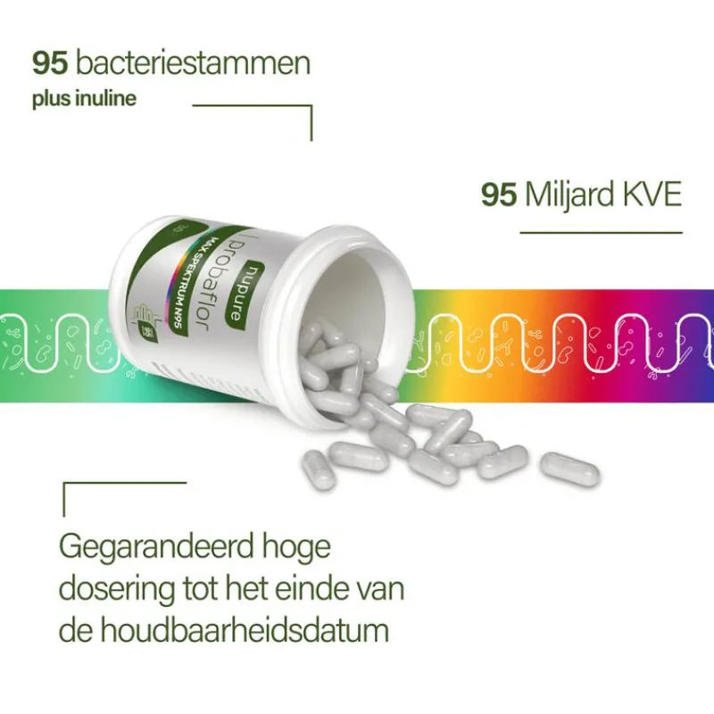 Nupure Probaflor Max Spektrum 30
