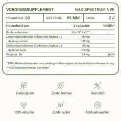 Nupure Probaflor Max Spektrum 30