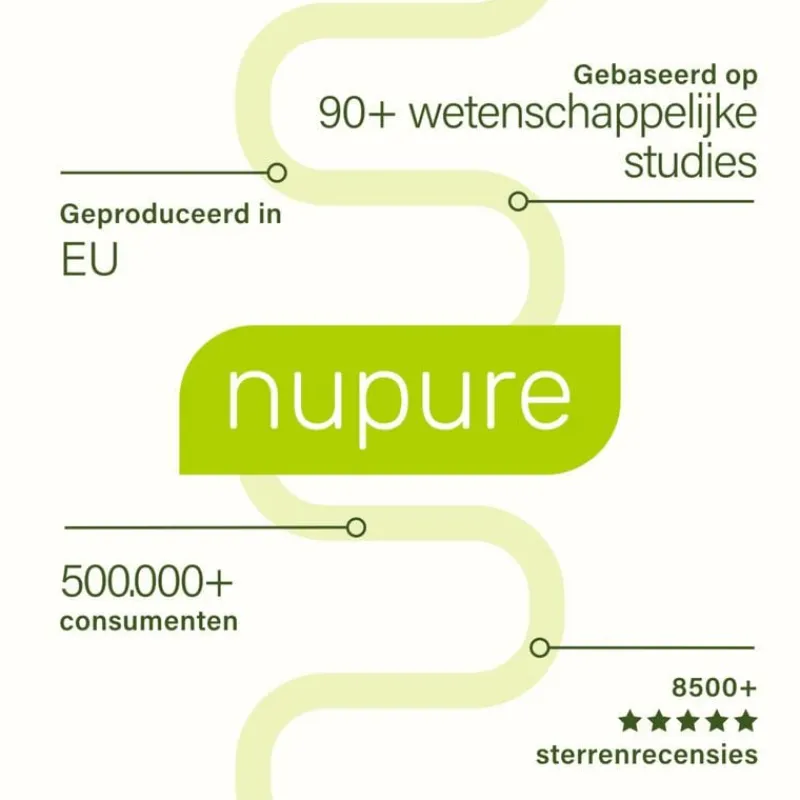 Nupure probaflor - Probiotica complex, hooggedoseerd met inulin, 30 capsules