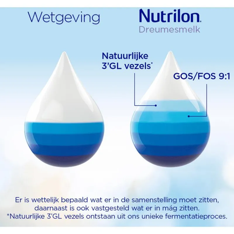 Nutrilon 4 Dreumesmelk Peuter Vanaf 1 Jaar 800 gram