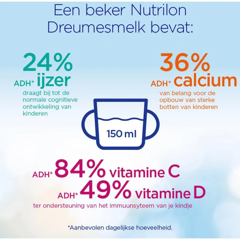 Nutrilon 4 Dreumesmelk Peuter Vanaf 1 Jaar 800 gram