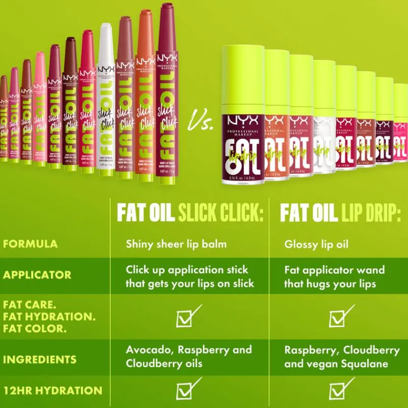 NYX Professional Makeup NYX Fat Oil Slick Click Group Chat