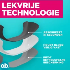OB o.b.® Herbruikbaar Menstruatie Ondergoed XS/S